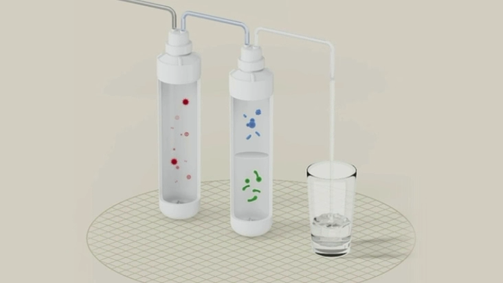 4-Stage All Puri Filter System